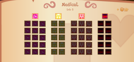 MedicalTalentTree.png