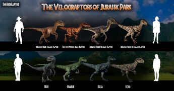 Velociraptor (InGen Clones) | Legends of the Multi Universe Wiki | Fandom