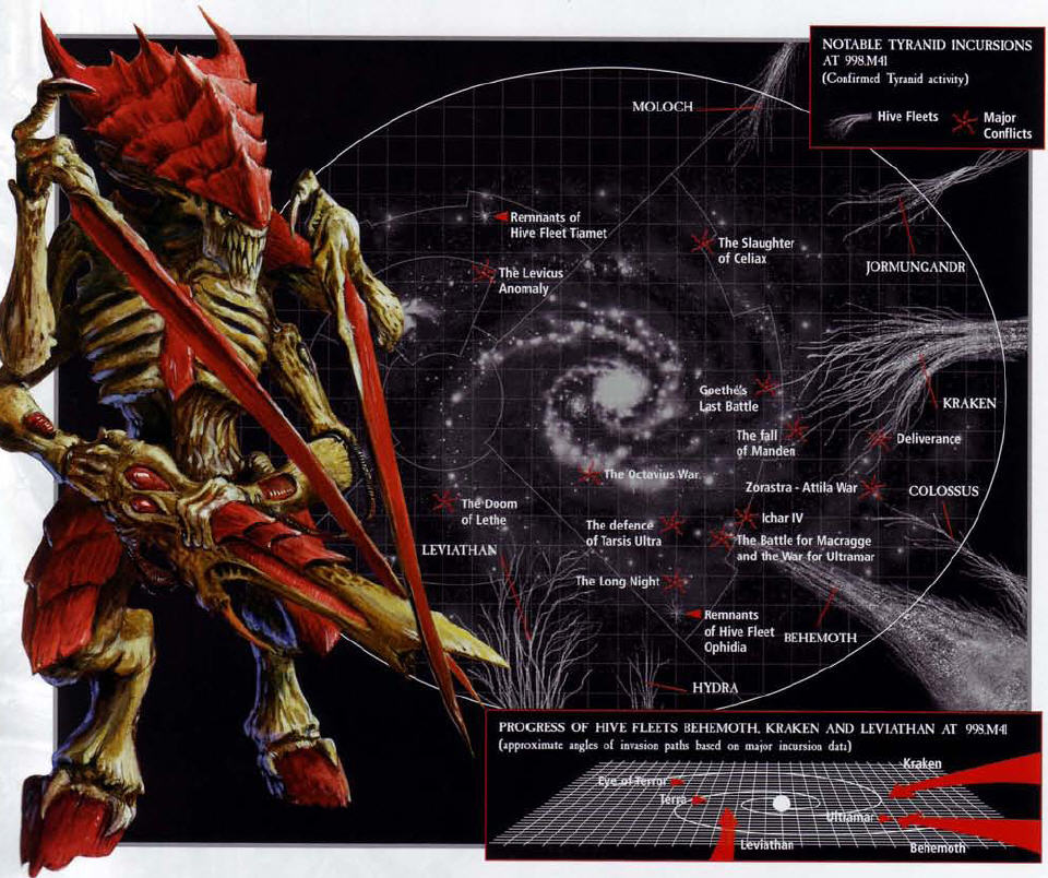 Understanding the Tyranid: An Infiltration of Cosmic Proportions