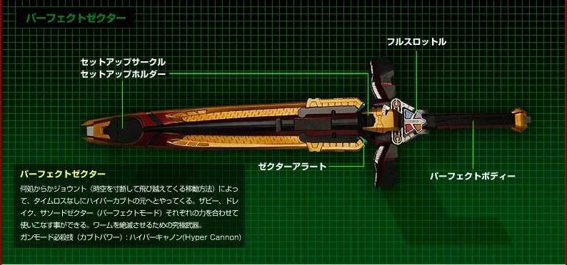 Perfect Zecter Legends Of The Multi Universe Wiki Fandom