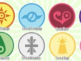 Knights of the DigiDestined
