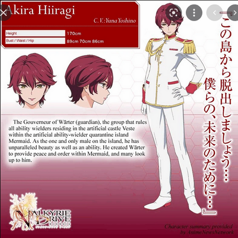 Hiiragi Akira - Character (75501) - AniDB