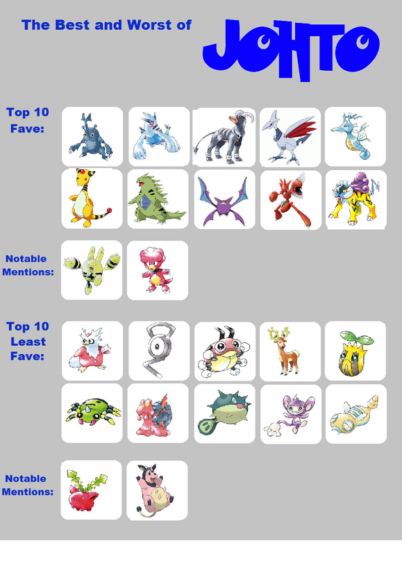 The Best & Worst of Pokémon: Generation II