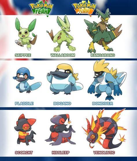 pokemon starters names