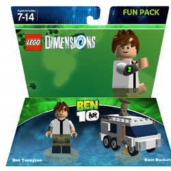 Category Fun Packs LEGO Dimensions Customs Community Fandom