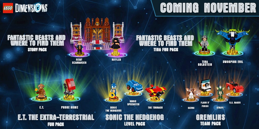 The LEGO Dimensions Sonic Level Pack Will Release This November