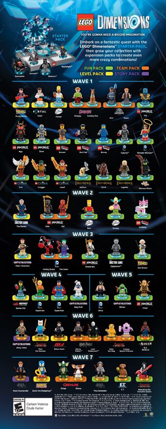 lego dimensions new packs