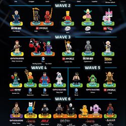 Category Level Packs LEGO Dimensions Wiki Fandom