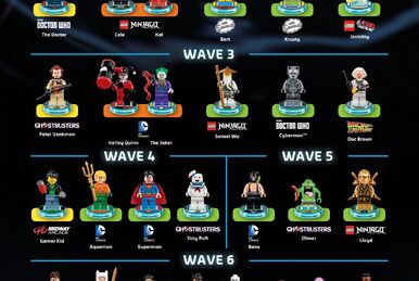 Lego Dimensions complete character guide – every Year One