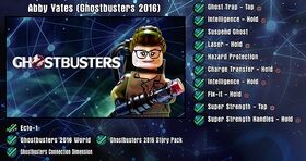 Example of an ability screen (Abilities are listed on the right).