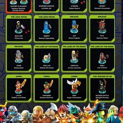 Lego dimensions list top
