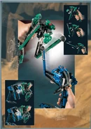 Display of the functions