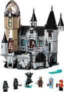 Set overview