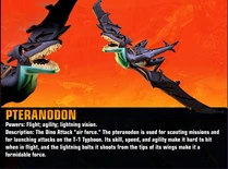 Pteranodon