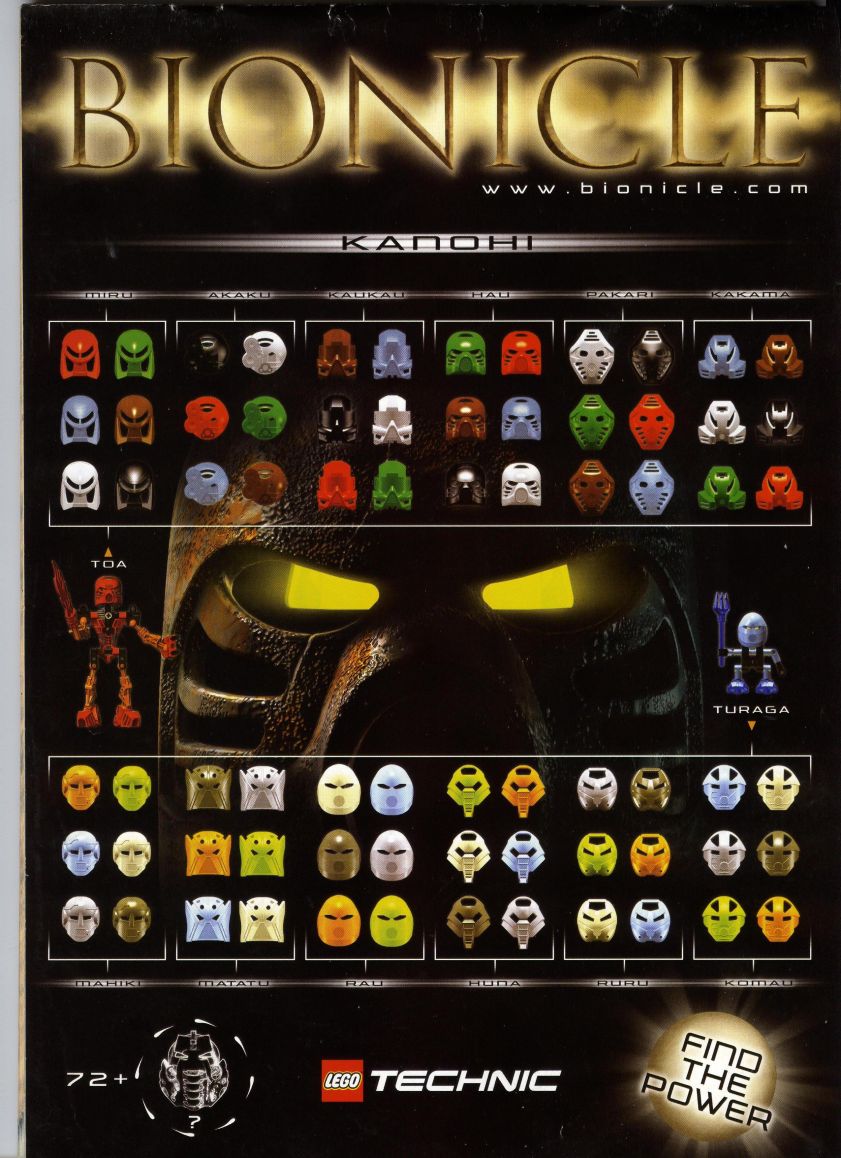 Lego bionicle list sale