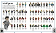 Two of the minifigure pages for the book.