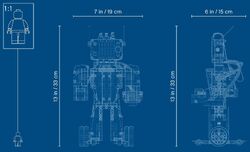 What is LEGO MINDSTORMS? Robot Inventor Explained! 51515