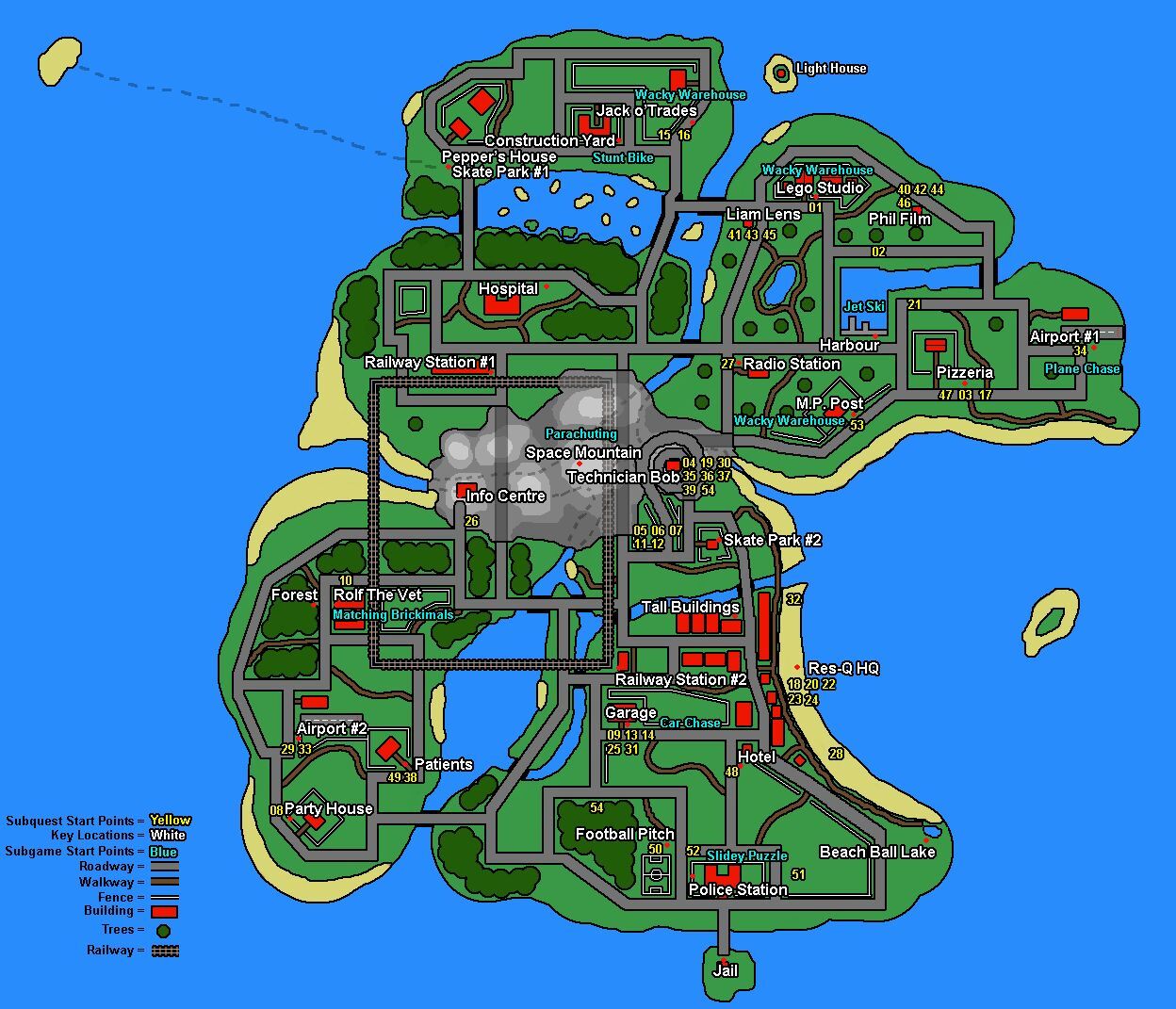 Island xtreme stunts top gba