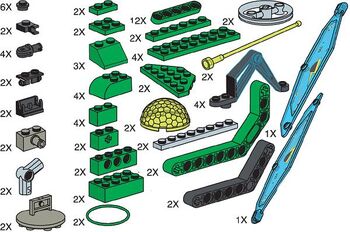 970676-Bug Project Set