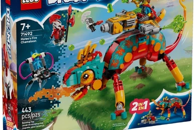 40649 Up-Scaled LEGO Minifigure | Brickipedia | Fandom