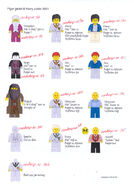 Early Harry Potter minifigure designs