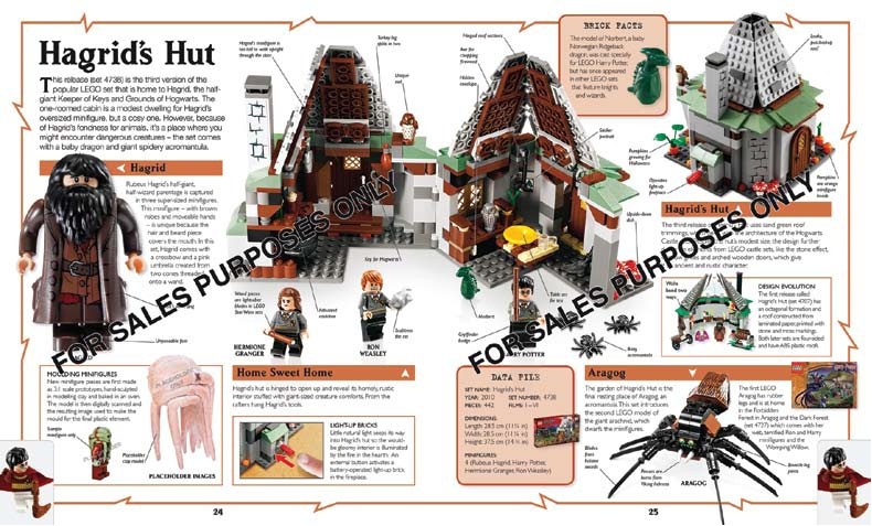 LEGO Harry Potter Years 1-7 Sets — Harry Potter Database