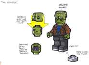 A prototype sketch of Frankenstein's Monster