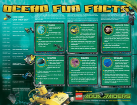 Oceanfunfacts