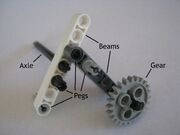 The four basic Technic components.