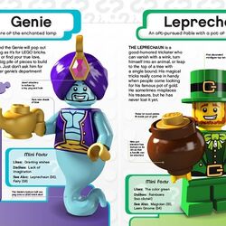 LEGO Minifigures Character Encyclopedia Brickipedia Fandom