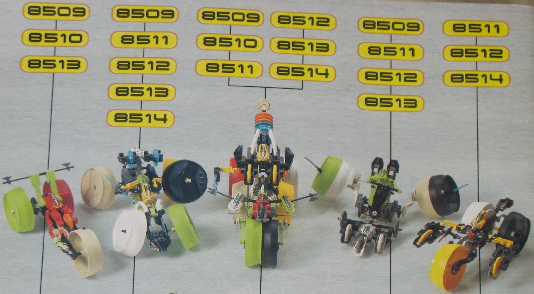 Alfabetisk orden begynde Etablering RoboRiders | Brickipedia | Fandom