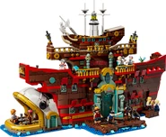 Set overview