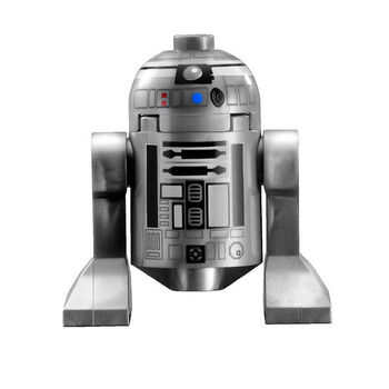 R2