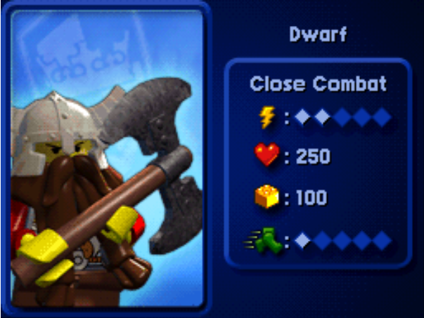 Lego battle dwarf sales