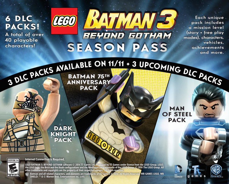 LEGO Batman 3: Beyond Gotham DLC: Batman 75th Anniversary, Lego Videogames  Wiki