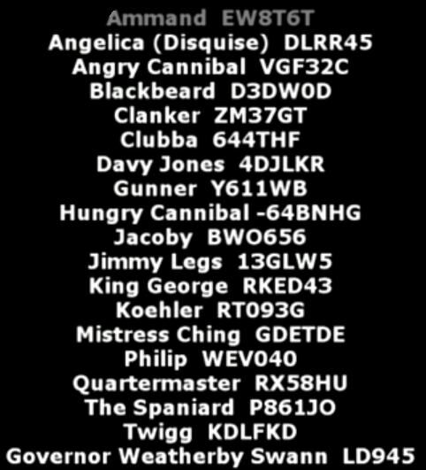 User blog:GenLawrence/People Unlock Cheats | Lego Pirates of the 