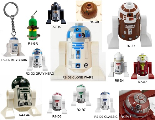 Astromech droid Lego Star Wars Wiki Fandom