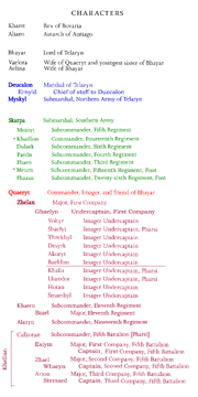 Characters - Imager