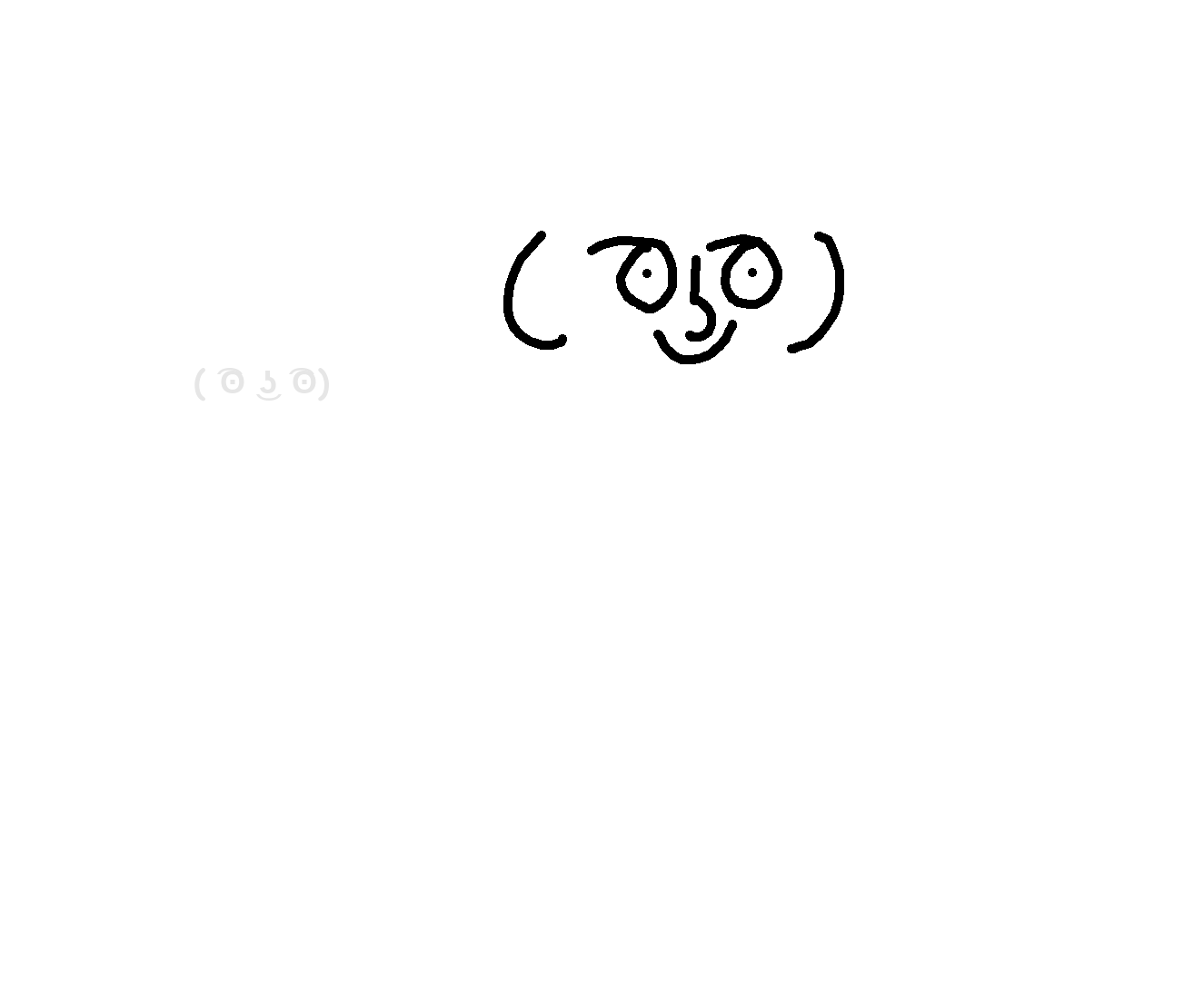 ͡ʘ ͜ʖ ͡ʘ) | ( ͡° ͜ʖ ͡°) Wikia | Fandom