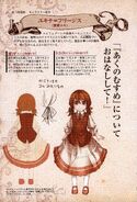 Fiche de personnage de Yukina dans Entr'acte du Mal: La Fille du Mal - Worldguide