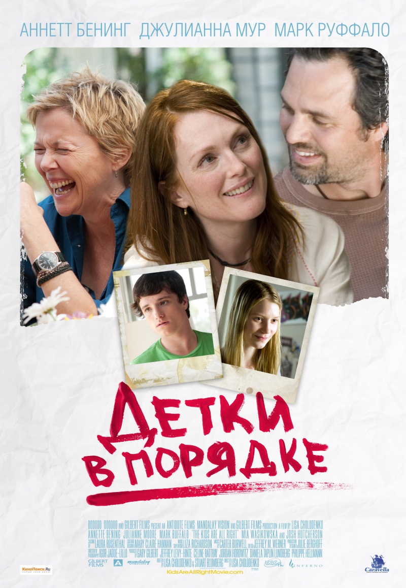 Детки в порядке (2010) | Энциклопедия лесбийских фильмов вики | Fandom