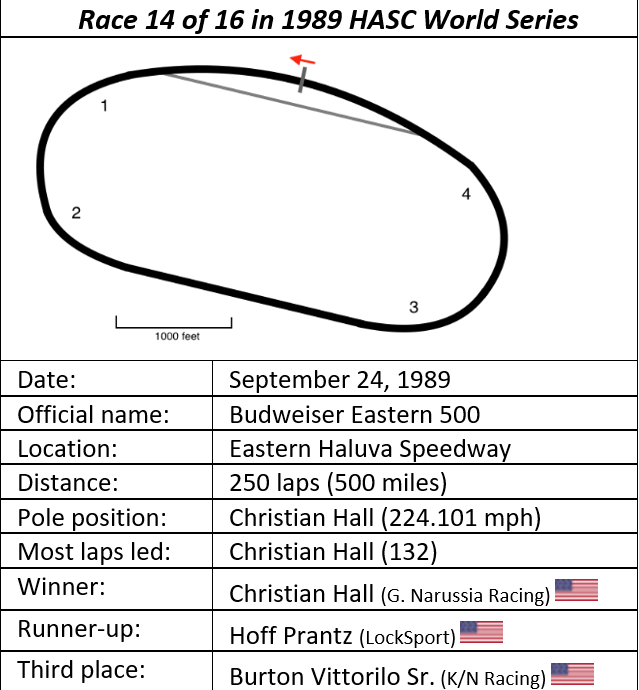 1989 Quaker State 500 Letina Wiki Fandom