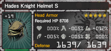 Knight Set - Let It Die Wiki