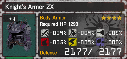 Knight's Armor ZX - Let It Die Wiki Knight's Armor ZX - Let It Die Wiki
