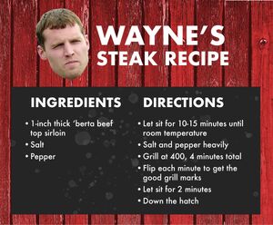 WaynesSteakRecipe20180318.jpg