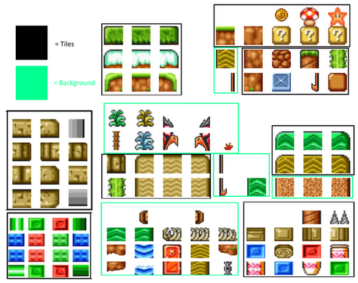 SMB2F old tileset