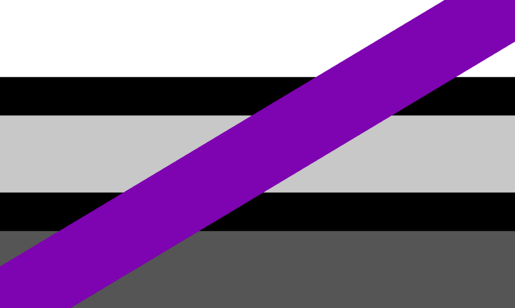 Unisexualidad LGBTQIA+ Wiki Fandom