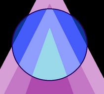 Wergender