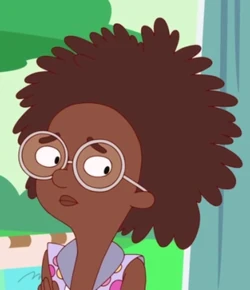 Milo (Danger & Eggs).png