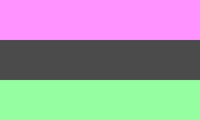 Aromantic spectrum | LGBTQIA+ Wiki | Fandom